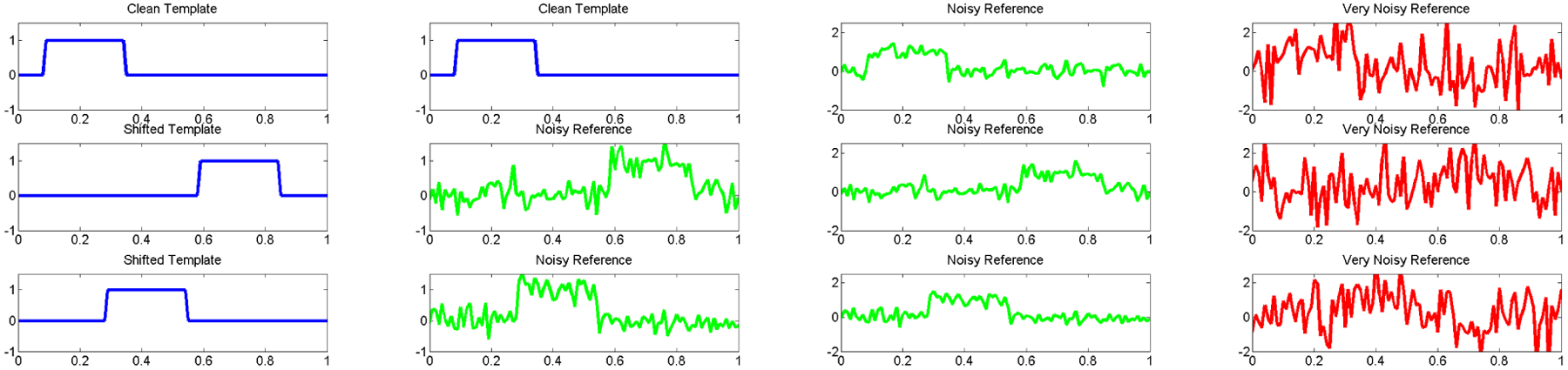 Figure 2.1.