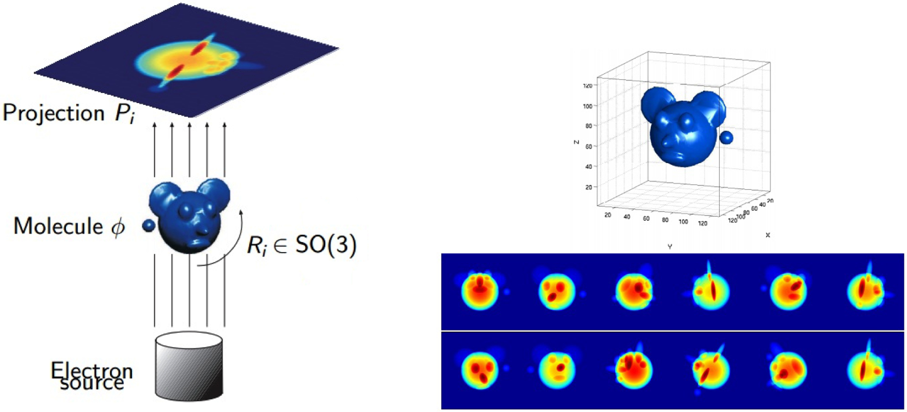 Figure 1.1.