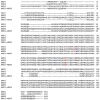 Extended Data Figure 5