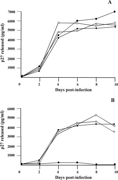 FIG. 8