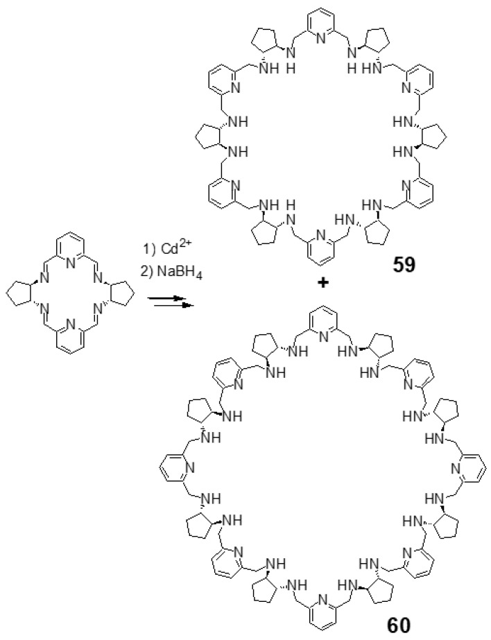 Figure 26