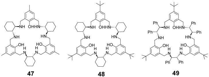 Figure 20