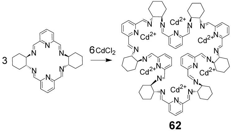 Figure 30