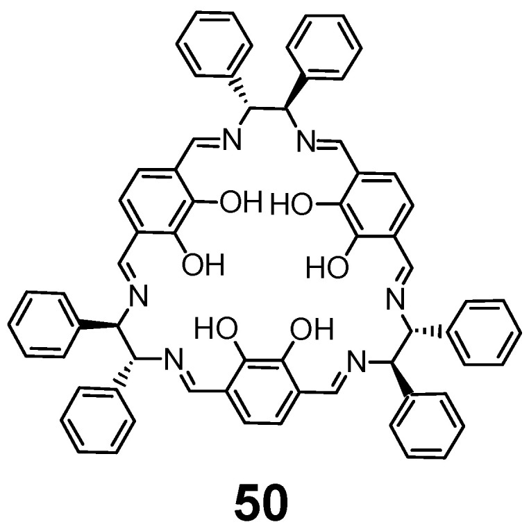 Figure 21