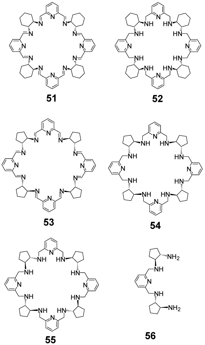 Figure 22