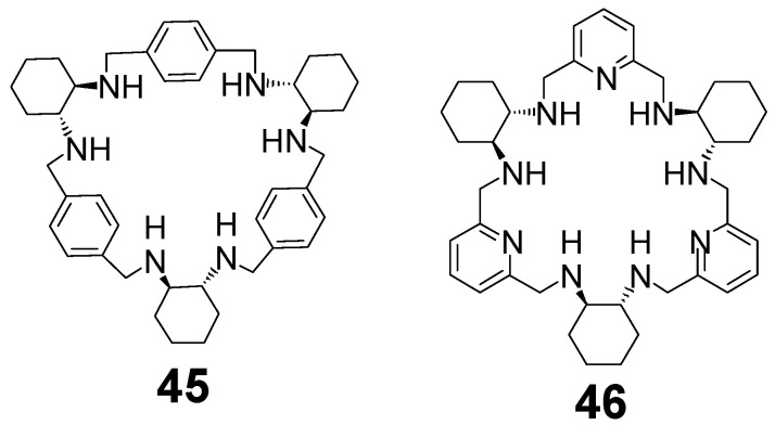 Figure 17