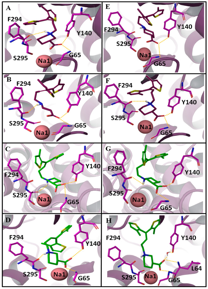 Figure 6