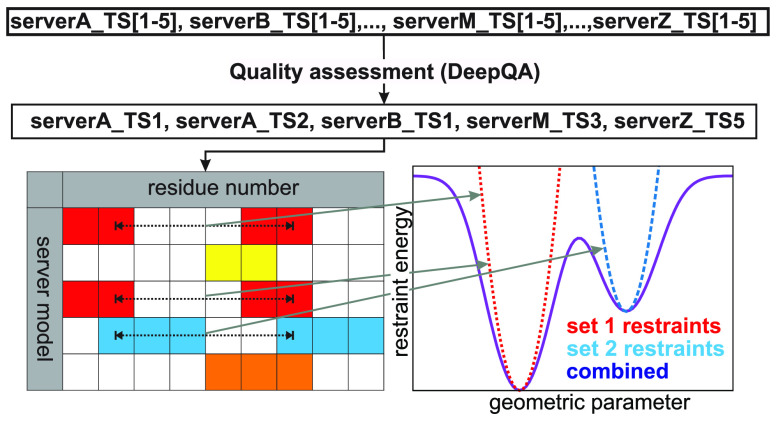 graphic file with name ci9b00864_0015.jpg