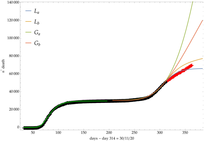 Fig. 12