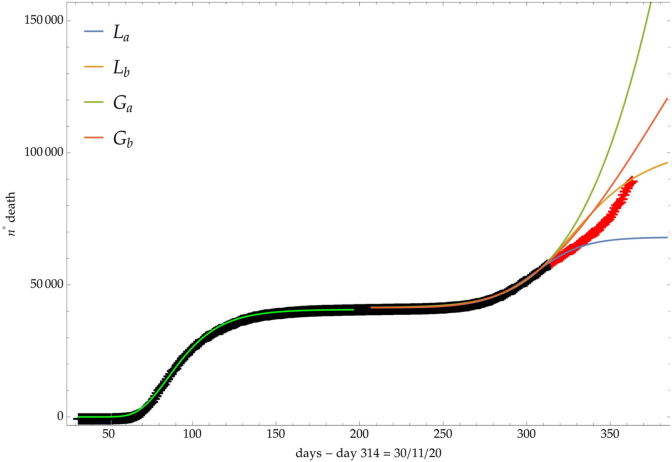 Fig. 16