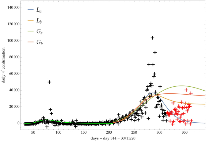 Fig. 11