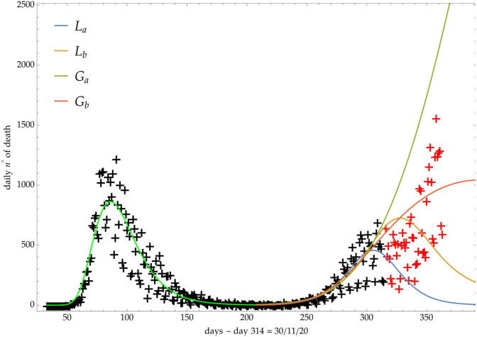 Fig. 17