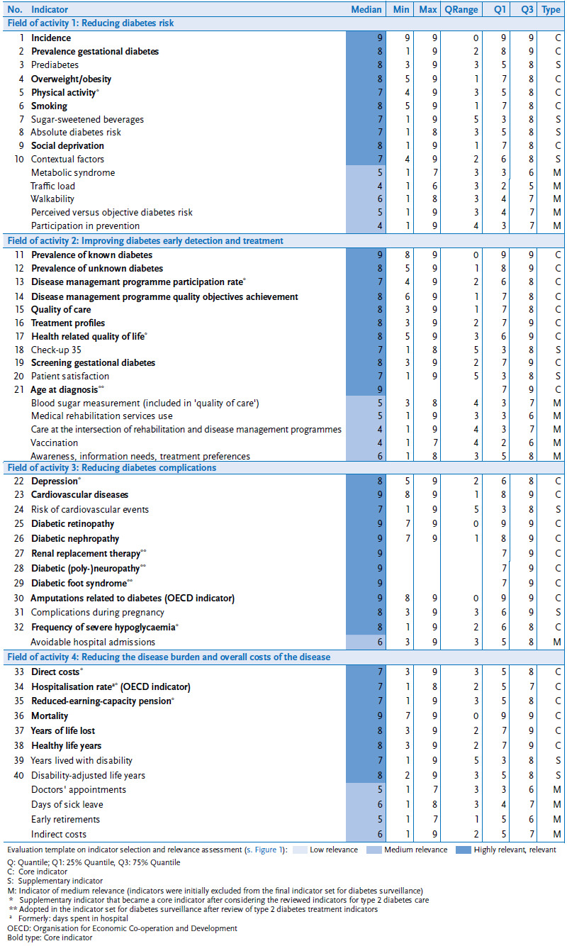 graphic file with name johm-3-S3-03-g003.jpg