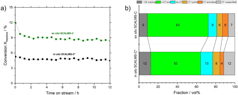 Fig. 10