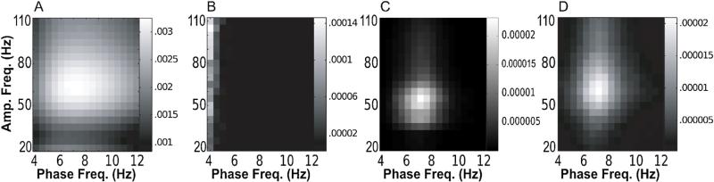 Fig. 14