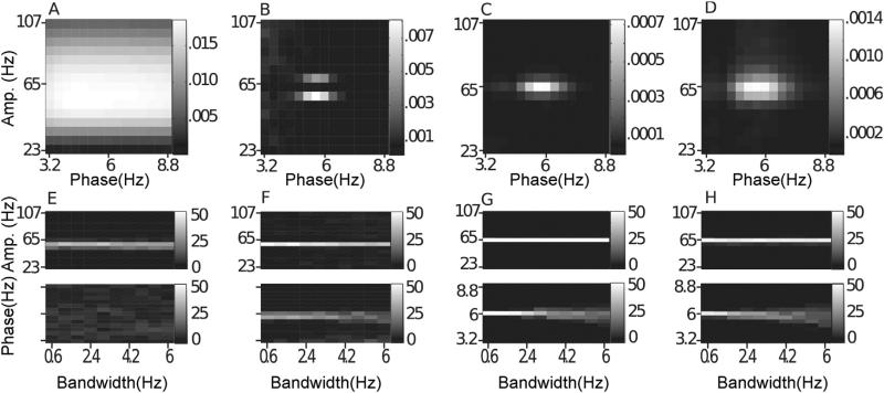 Fig. 11