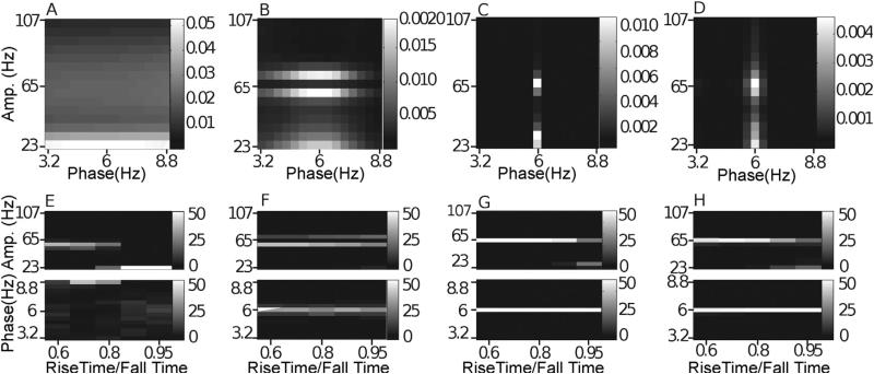 Fig. 9