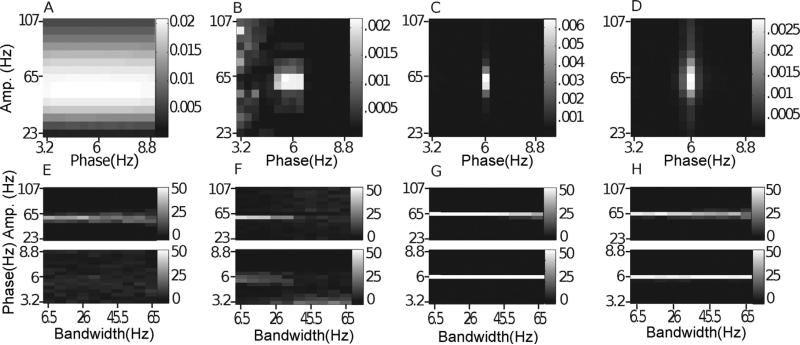 Fig. 12