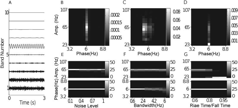 Fig. 15