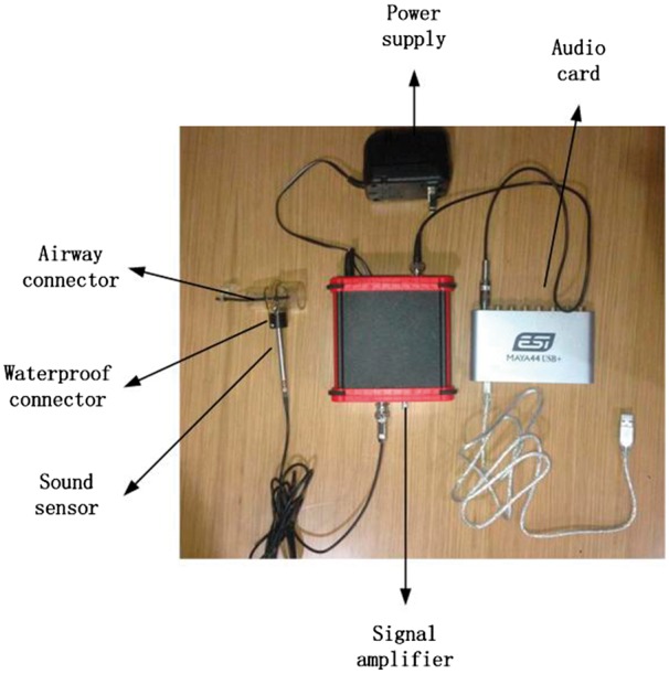 Fig. 2.