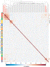 Extended Data Fig. 1:
