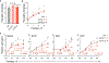Extended Data Fig. 10: