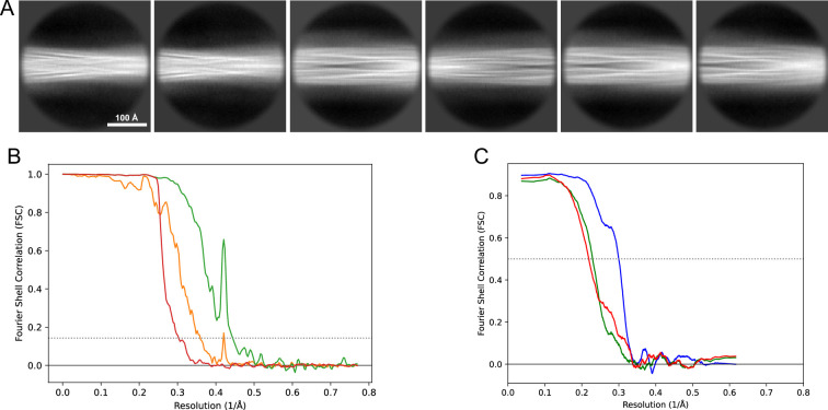 Figure 12.