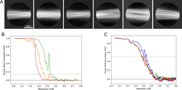 Figure 13.