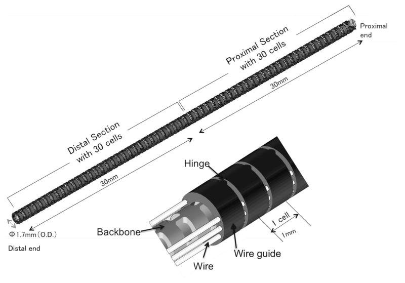 Fig. 1