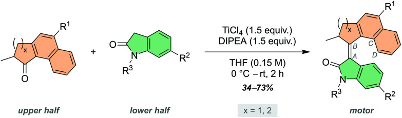 Scheme 2