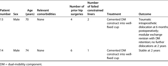 graphic file with name abjs-476-305-g002.jpg