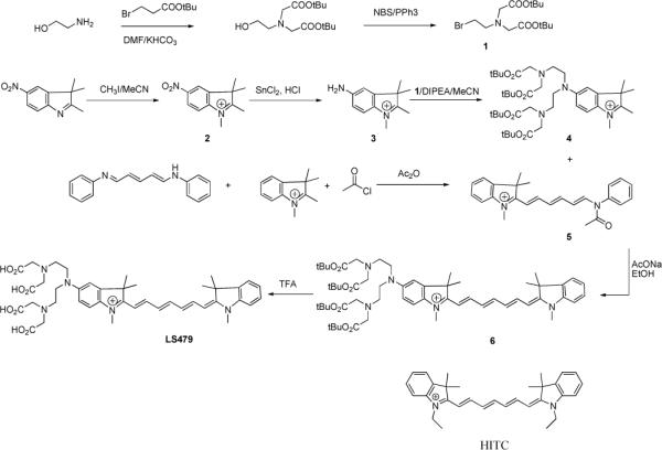 Scheme 1