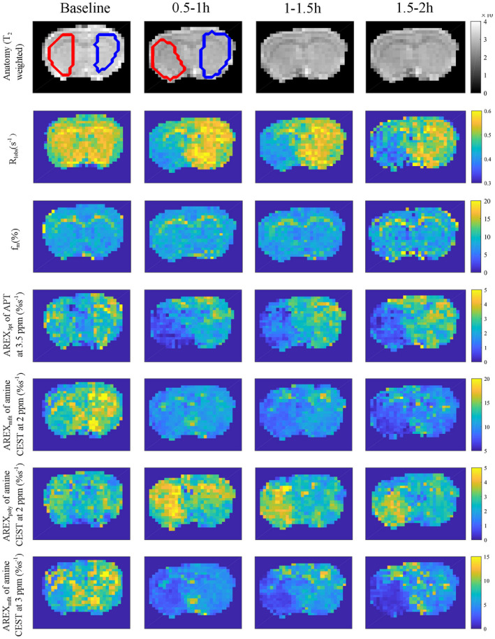 FIGURE 4