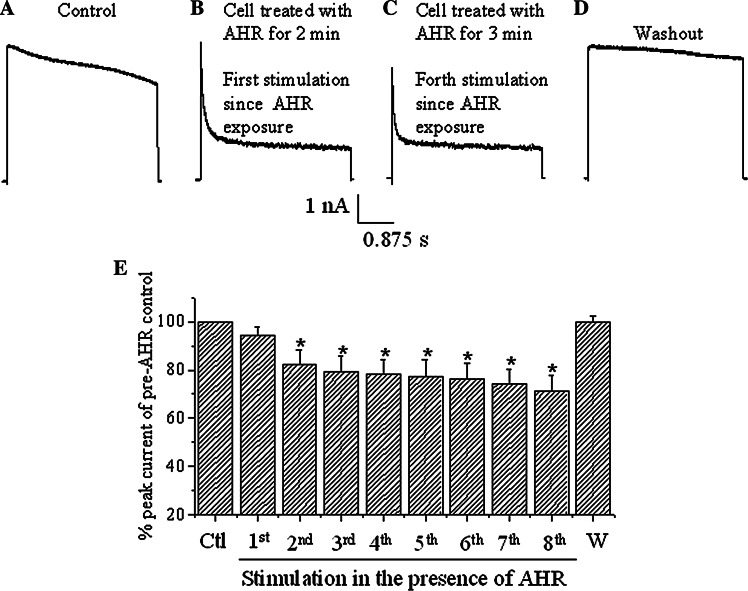 Fig. 4