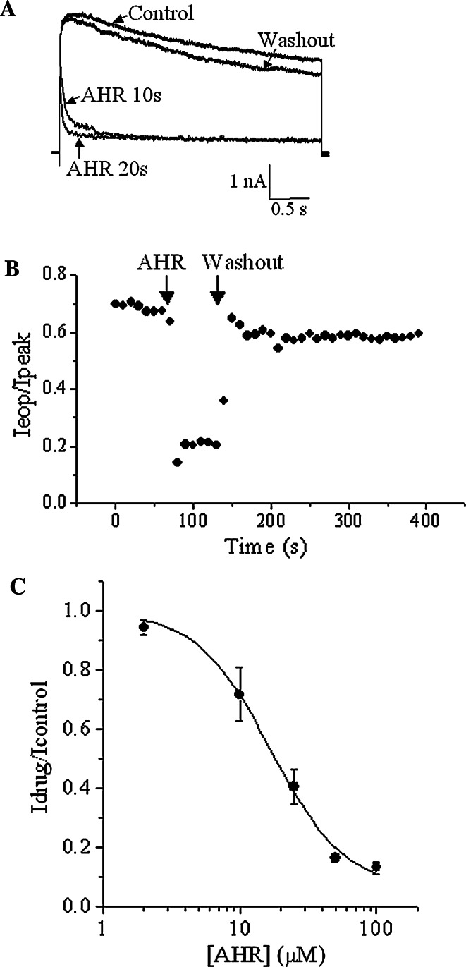 Fig. 2