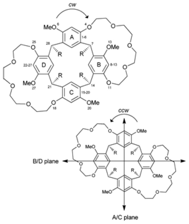 Figure 44