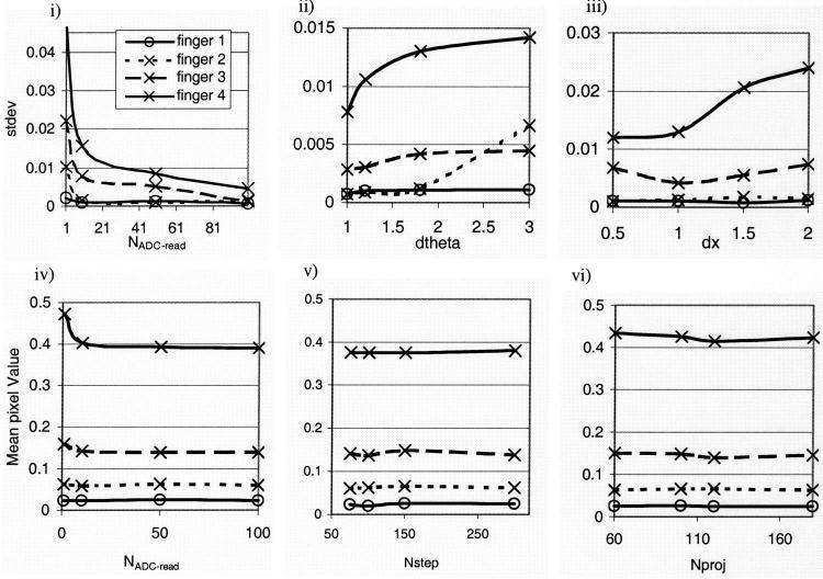 FIG. 7