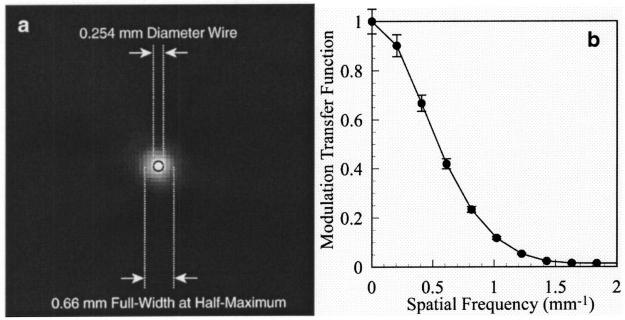 FIG. 9