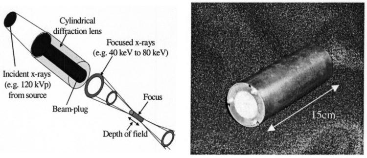 FIG. 4