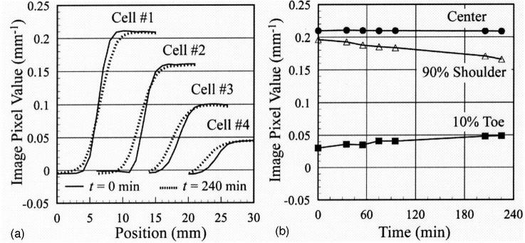 FIG. 10