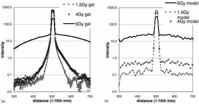 FIG. 14