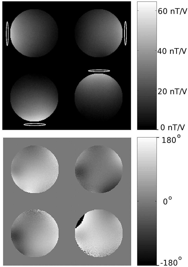 FIG. 3