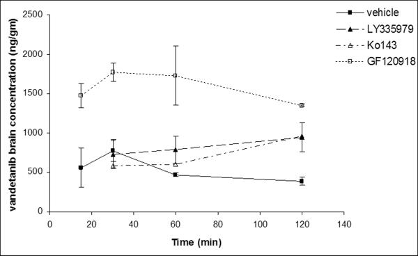 Fig.6B