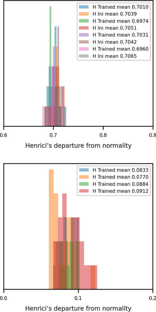 Fig. 10