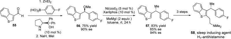 Scheme 12