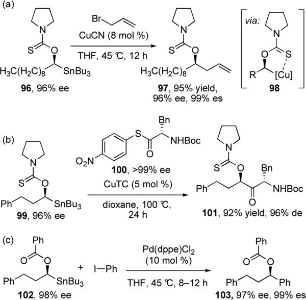 Scheme 20