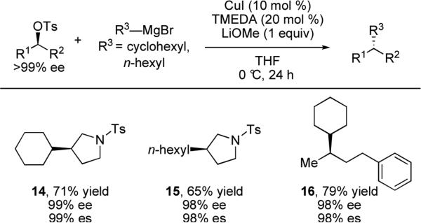 Scheme 5