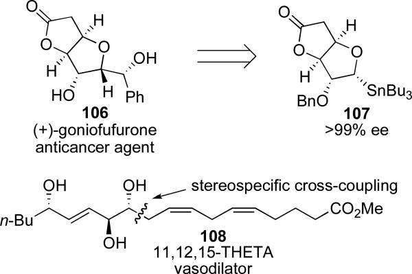 Scheme 21