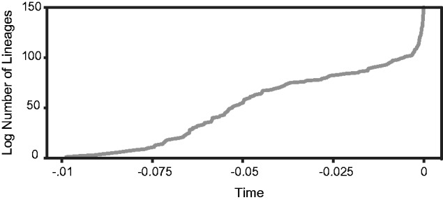 Fig. 2.—