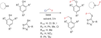 Scheme 2